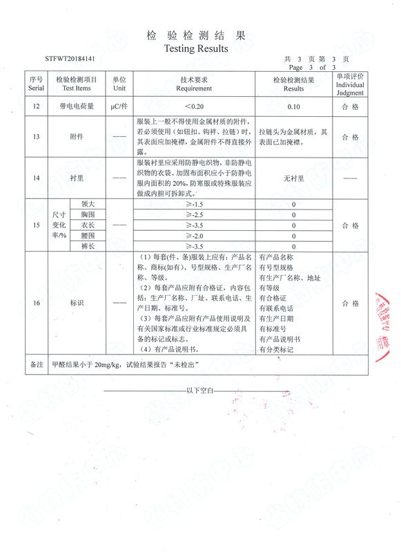 防靜電服