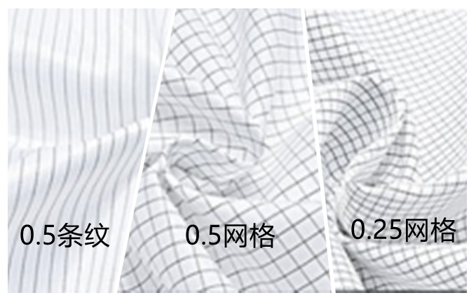 防靜電服面料